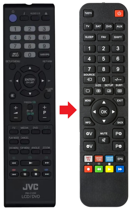 RM-C1233 JVC afstandsbediening - productfoto