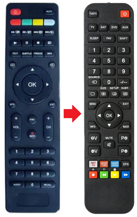 RM-C1245 JVC afstandsbediening - productfoto