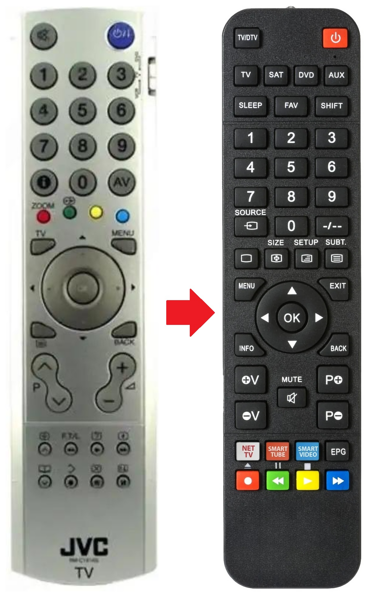 RM-C1816S JVC afstandsbediening - productfoto