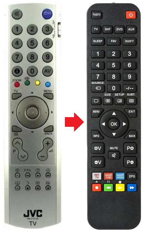 RM-C1816S JVC afstandsbediening - productfoto
