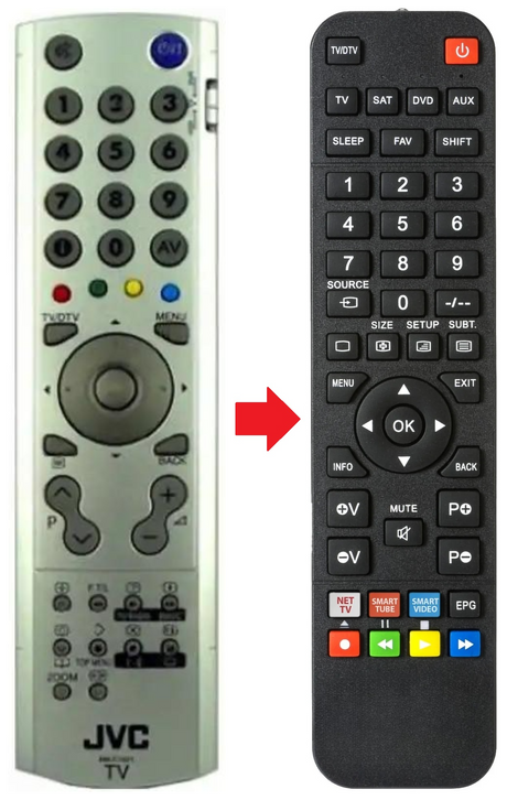 RM-C1821 JVC afstandsbediening - productfoto