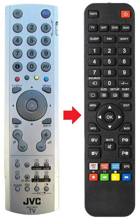 RM-C1897S JVC afstandsbediening - productfoto