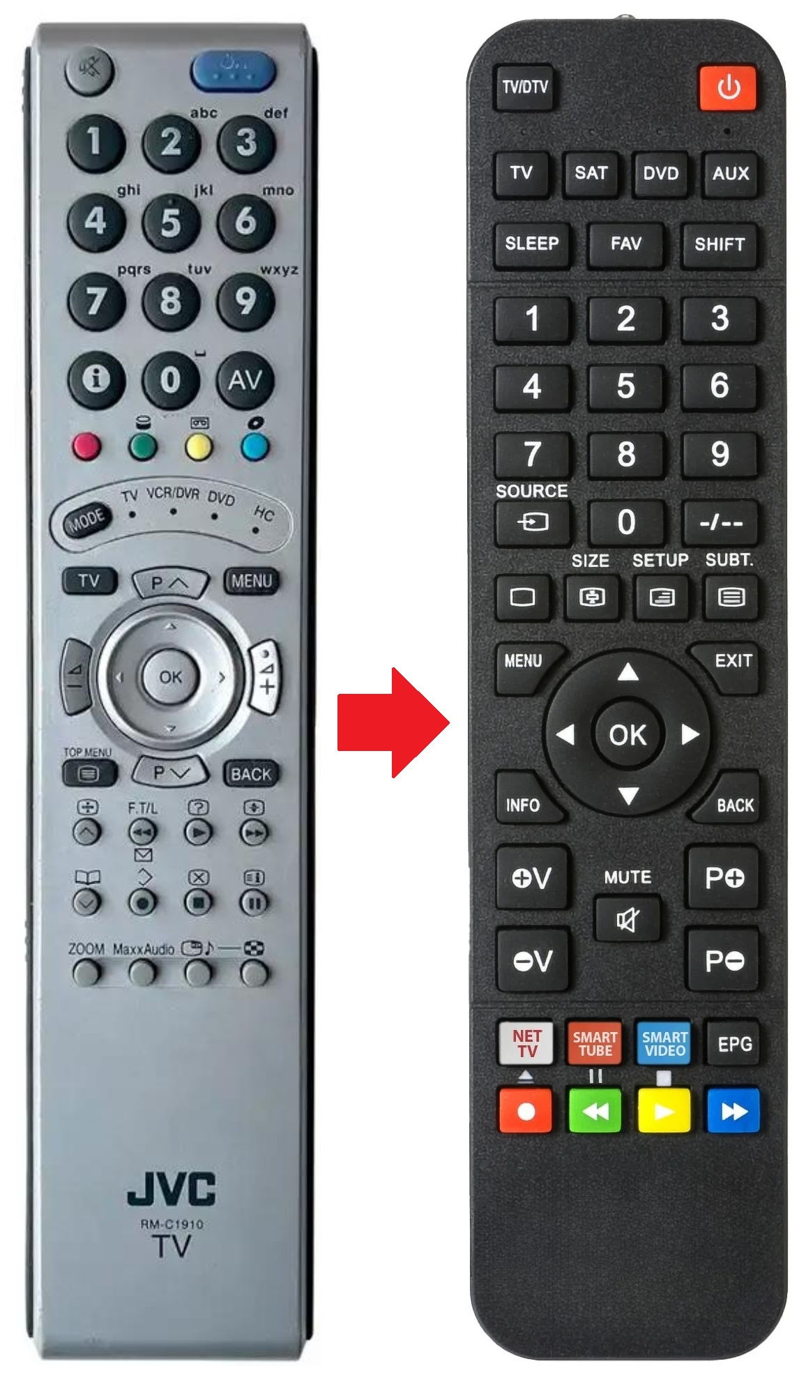 RM-C19069-1C JVC afstandsbediening - productfoto