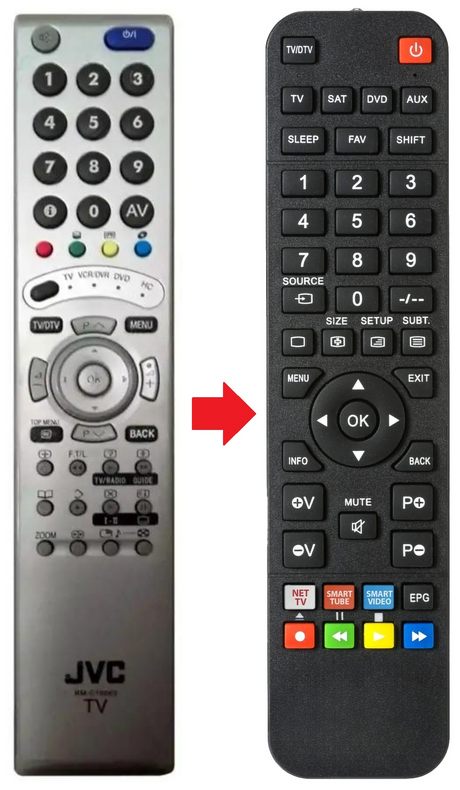 RM-C1906S JVC afstandsbediening - productfoto