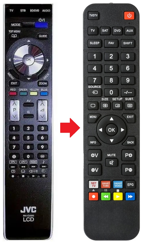 RM-C2500 JVC afstandsbediening - productfoto