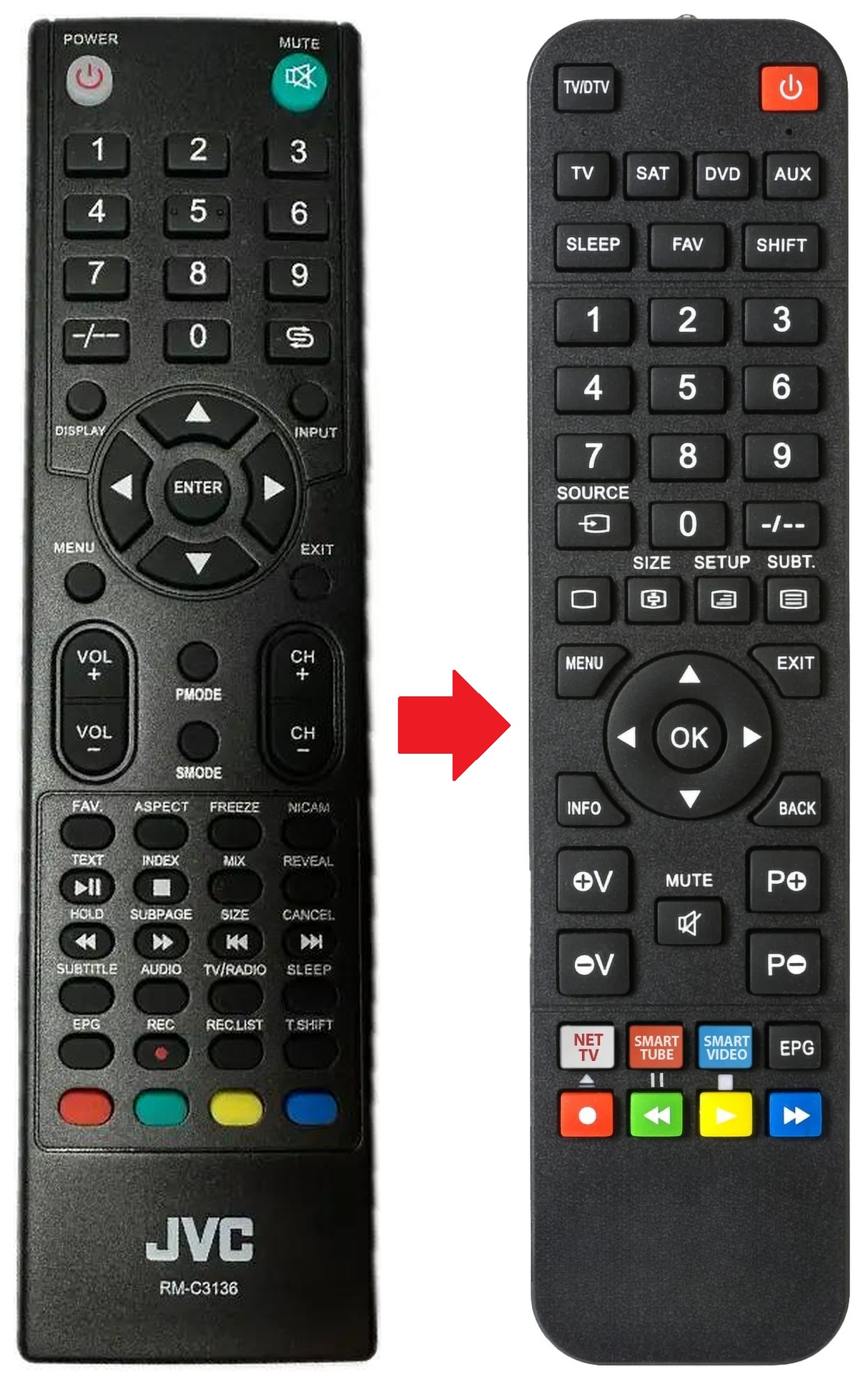 RM-C3136 JVC afstandsbediening - productfoto