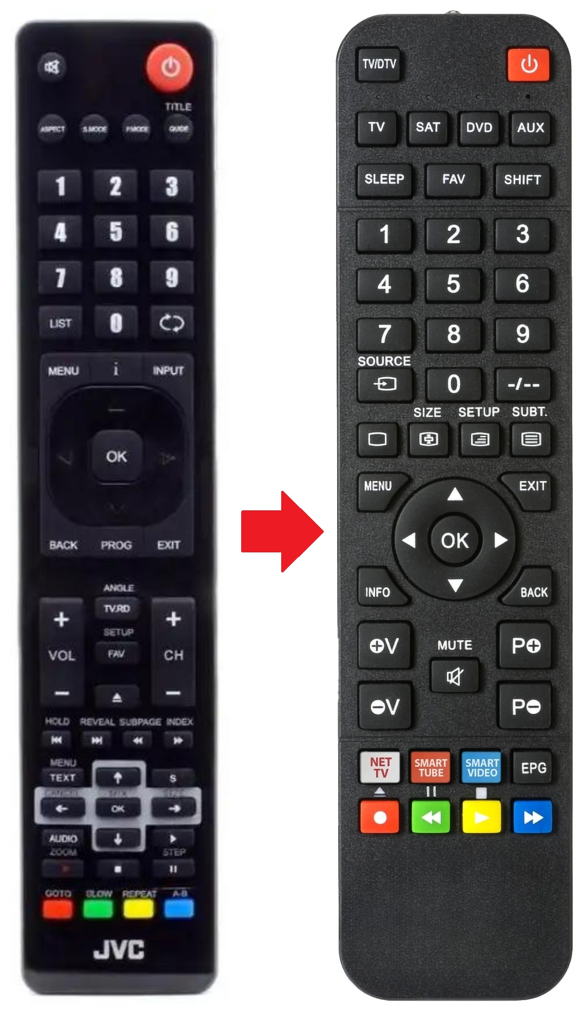 RM-C3174 JVC afstandsbediening - productfoto
