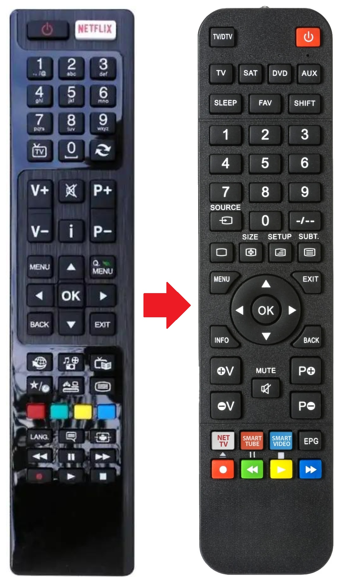 RM-C3179 JVC afstandsbediening - productfoto