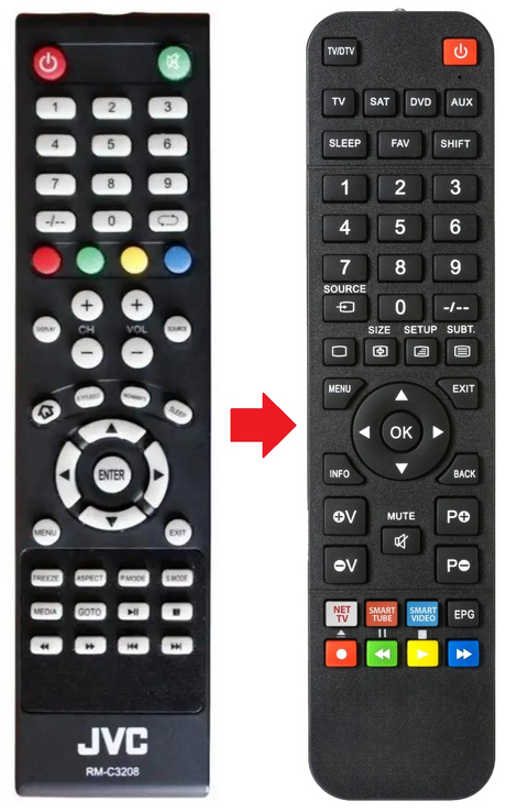 RM-C3208 JVC afstandsbediening - productfoto