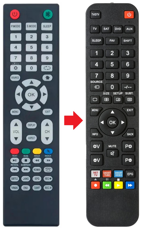 RM-C3212 JVC afstandsbediening - productfoto