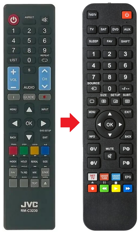 RM-C3230 JVC afstandsbediening - productfoto