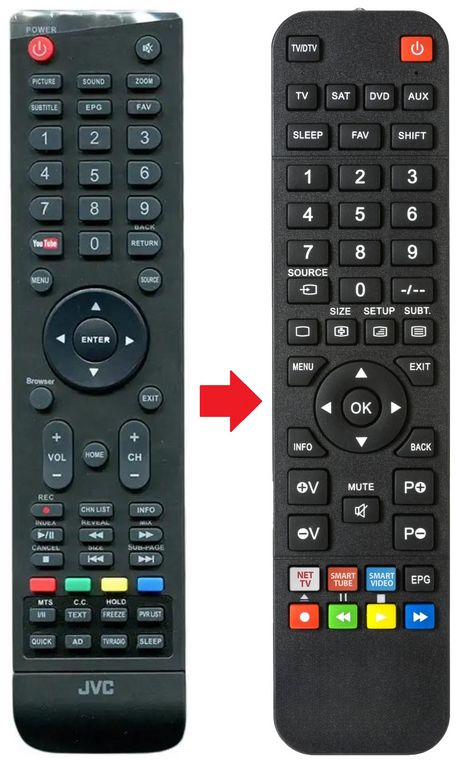 RM-C3311 JVC afstandsbediening - productfoto