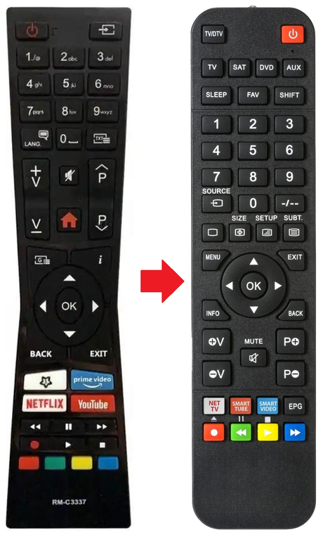 RM-C3331 JVC afstandsbediening - productfoto