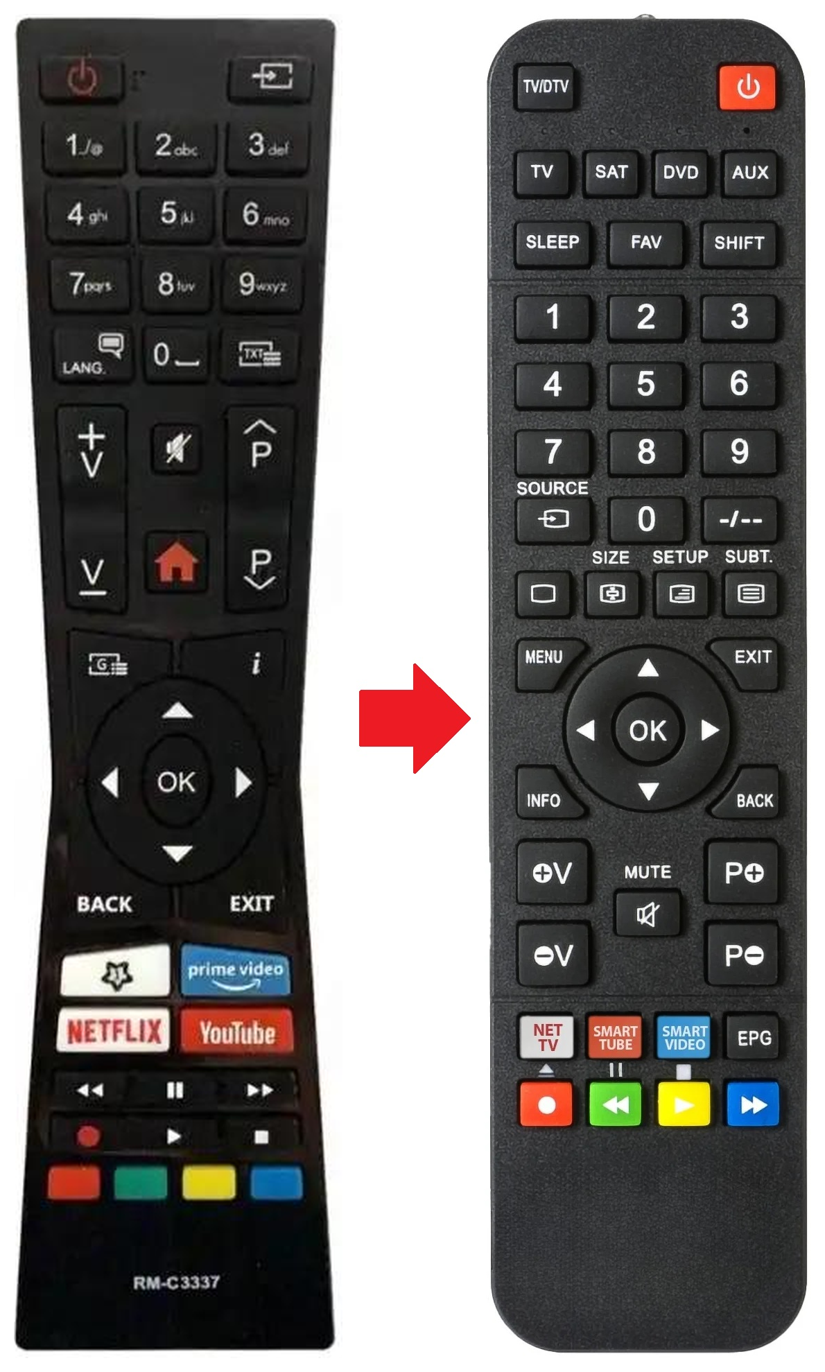 RM-C3331 JVC afstandsbediening - productfoto