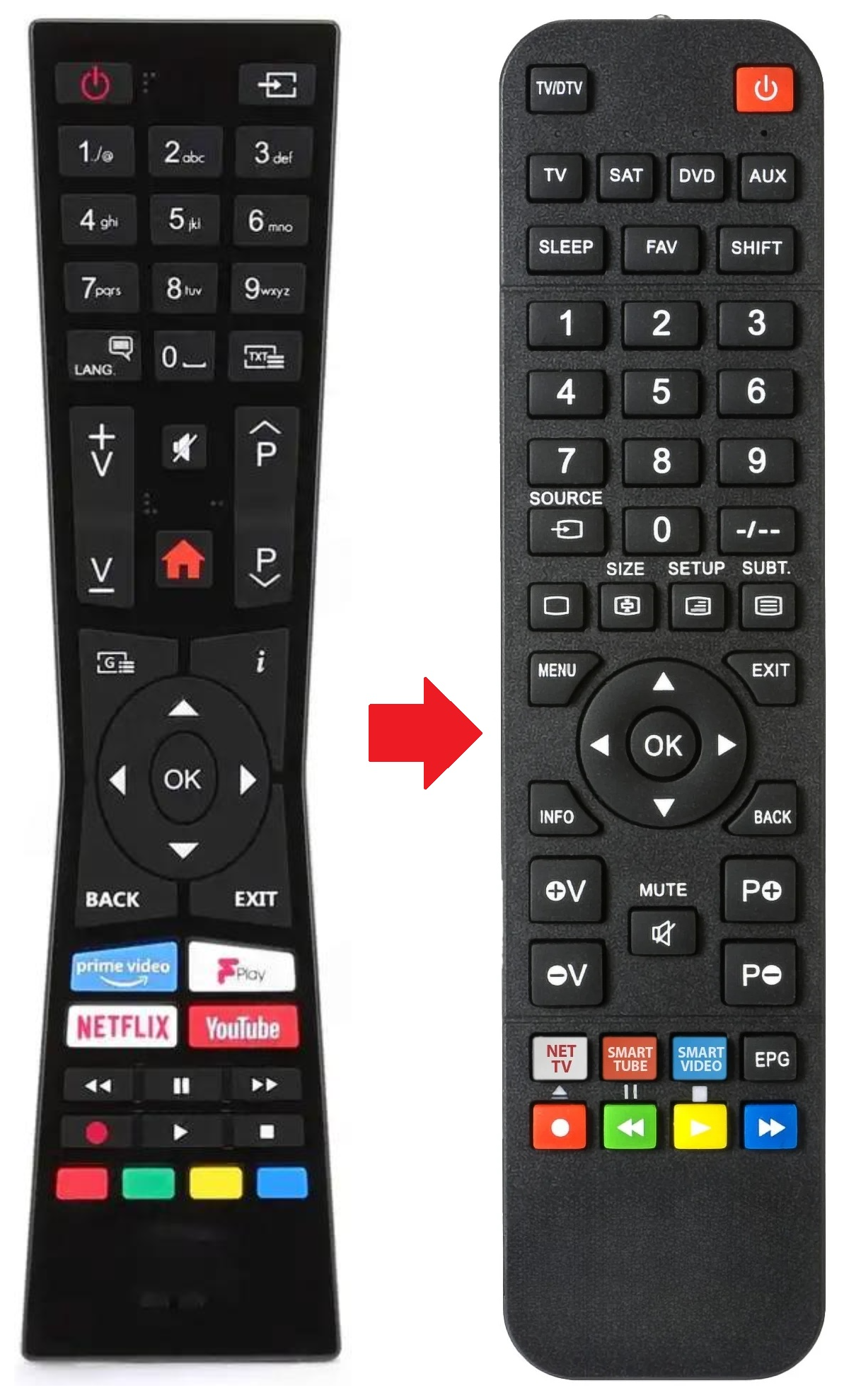 RM-C3338 VESTEL afstandsbediening - productfoto