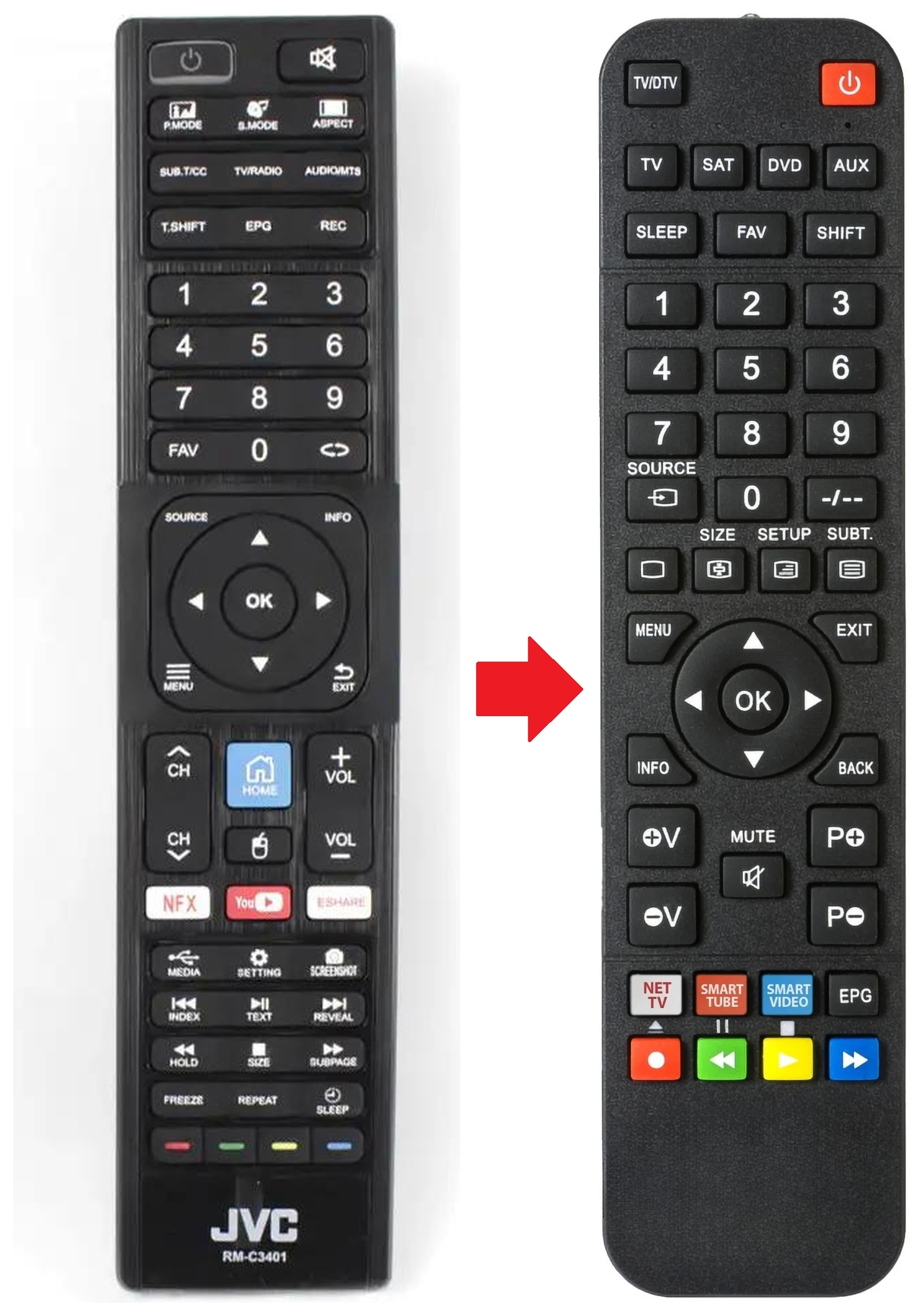 RM-C3401 JVC afstandsbediening - productfoto