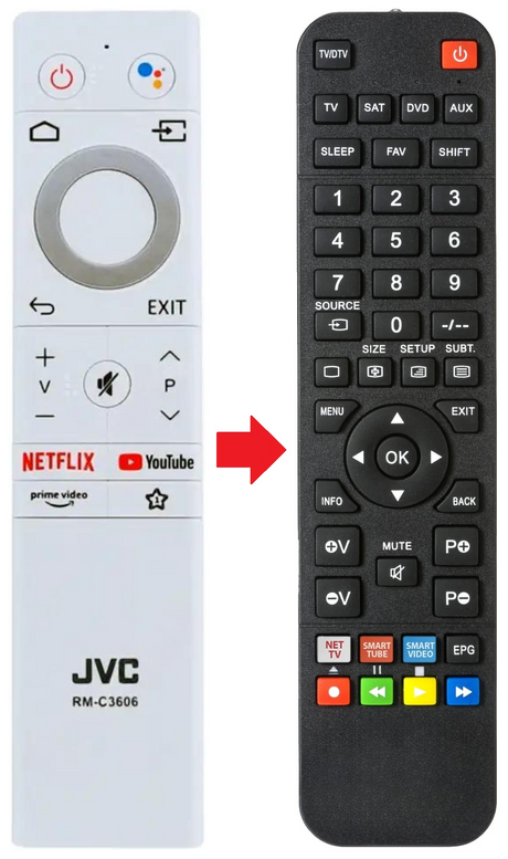 RM-C3606 JVC afstandsbediening - productfoto
