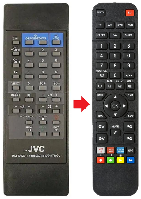RM-C620 JVC afstandsbediening - productfoto