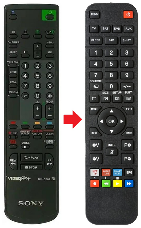 RM-C802 SONY afstandsbediening - productfoto
