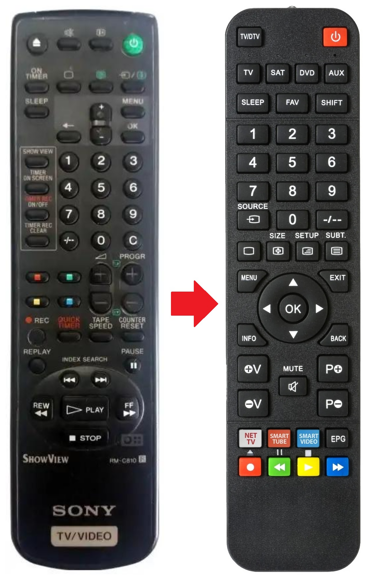 RM-C810 SONY afstandsbediening - productfoto