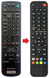 RM-C810 SONY afstandsbediening - productfoto