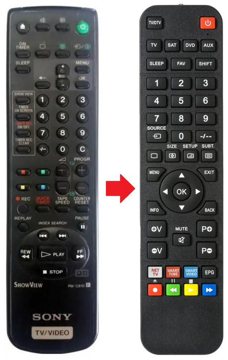 RM-C810 SONY afstandsbediening - productfoto