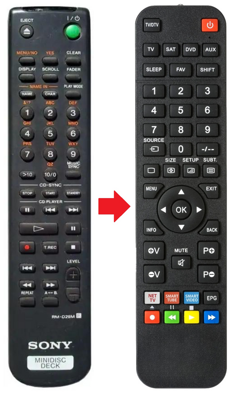 RM-D29M SONY afstandsbediening - productfoto