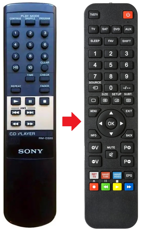 RM-D320 SONY afstandsbediening - productfoto