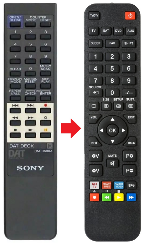 RM-D690A SONY afstandsbediening - productfoto