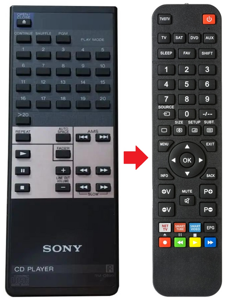 RM-D690 SONY afstandsbediening - productfoto