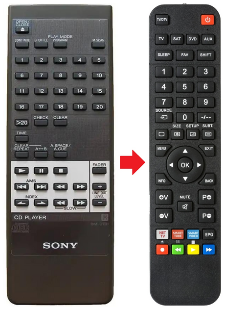 RM-D791 SONY afstandsbediening - productfoto