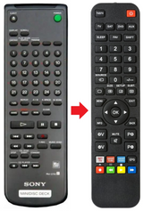 RM-D7M SONY afstandsbediening - productfoto
