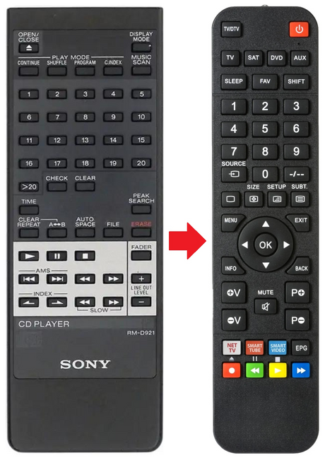 RM-D921 SONY afstandsbediening - productfoto