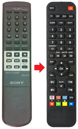 RM-DC41 SONY afstandsbediening - productfoto
