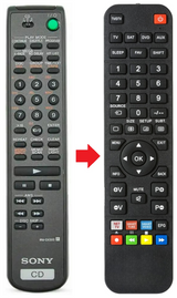 RM-DX300 SONY afstandsbediening - productfoto