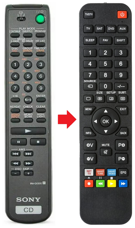 RM-DX300 SONY afstandsbediening - productfoto