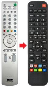 RM-ED002 SONY afstandsbediening - productfoto