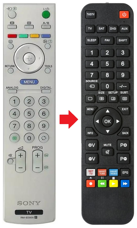RM-ED005 SONY afstandsbediening - productfoto