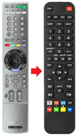 RM-ED006 SONY afstandsbediening - productfoto