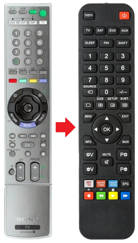 RM-ED006 SONY afstandsbediening - productfoto