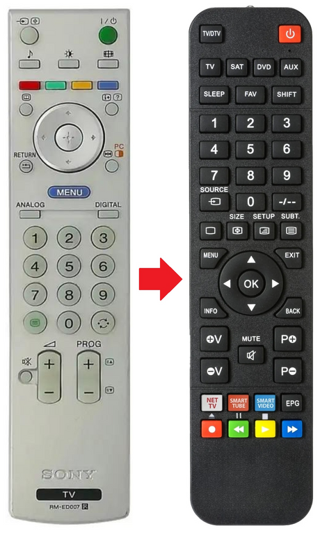RM-ED007 SONY afstandsbediening - productfoto