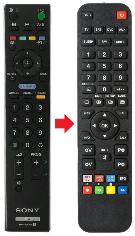 RM-ED009 SONY afstandsbediening - productfoto