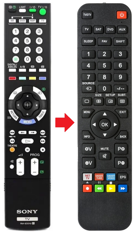 RM-ED010 SONY afstandsbediening - productfoto