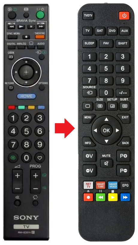 RM-ED011 SONY afstandsbediening - productfoto