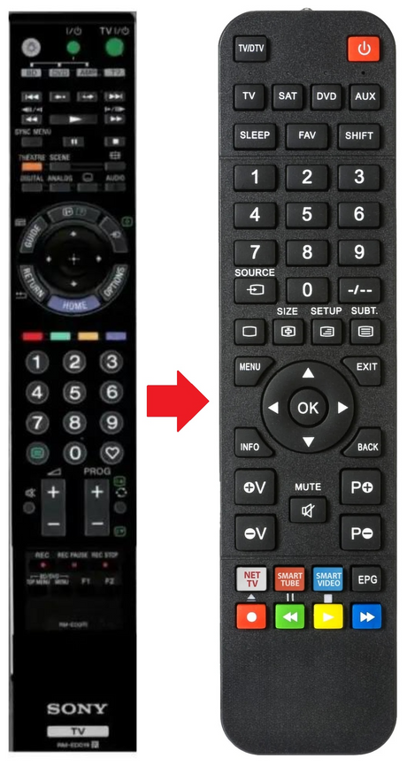 RM-ED012 SONY afstandsbediening - productfoto