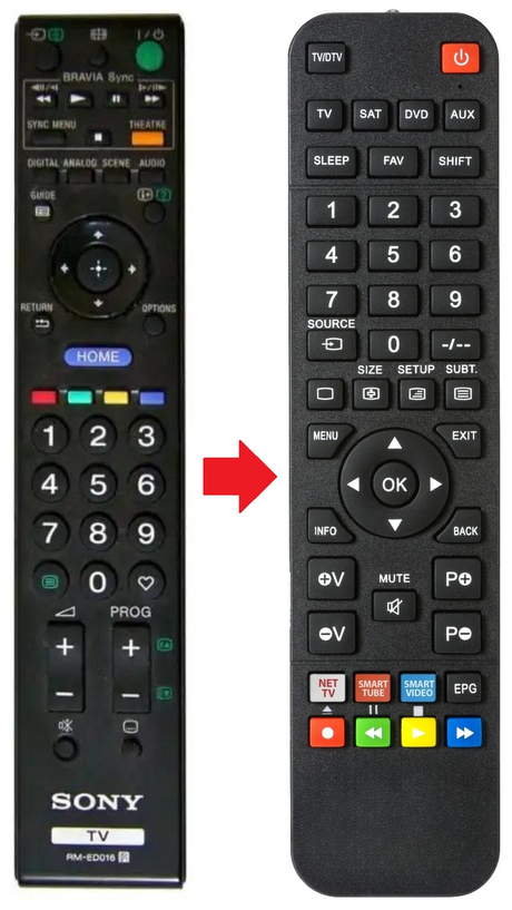 RM-ED016 SONY afstandsbediening - productfoto