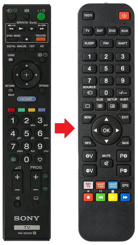RM-ED020 SONY afstandsbediening - productfoto