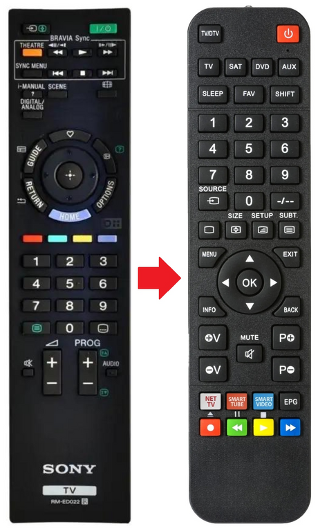 RM-ED022 SONY afstandsbediening - productfoto