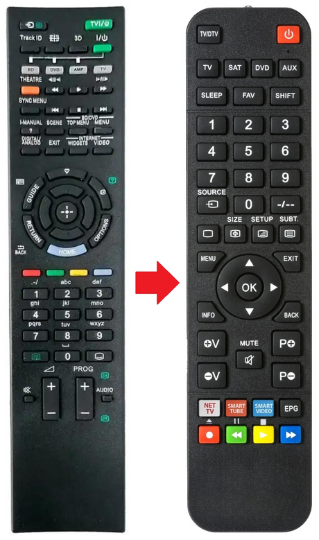 RM-ED030 SONY afstandsbediening - productfoto