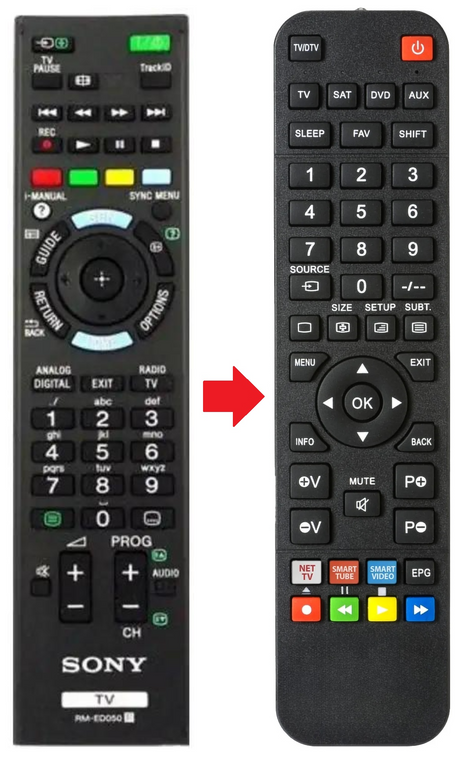 RM-ED050 SONY afstandsbediening - productfoto